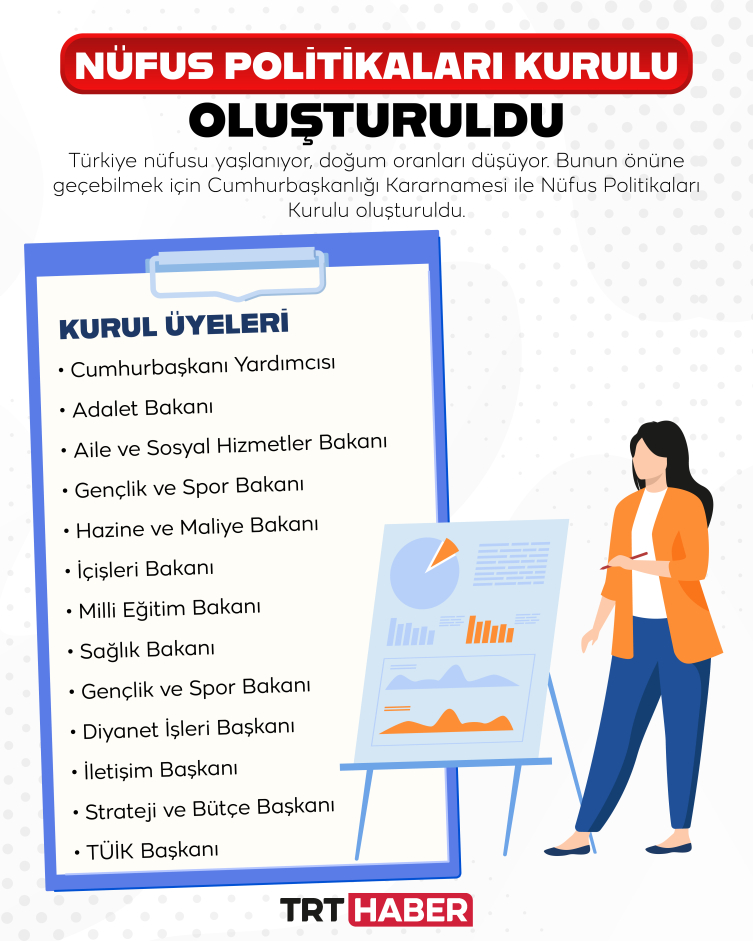 Nüfus Politikaları Kurulu göreve başlıyor